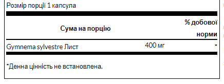 Full Spectrum Gymnema Sylvestre Leaf 400 mg - 100caps (Джимнема) - 65 - Molodo