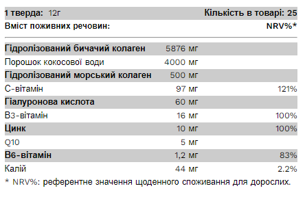 CocoBeauty - 300g Raspberry (Комплекс для краси та здоров'я волосся, нігтів та шкіри) - 65 - Molodo