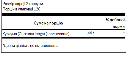 Turmeric 720mg - 30cap (Куркума) - 64 - Molodo
