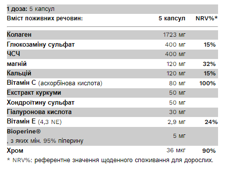 CollaBeauty - 125 caps (Комплекс для краси та здоров'я волосся, нігтів та шкіри) - 66 - Molodo