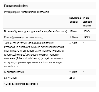 Cleanse Liver - 60 veg caps (Комплекс очищения печени) - 65 - Molodo