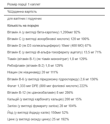 Prenatal Vitamins - 100 Caplets (Вітаміни для вагітних) - 66 - Molodo