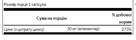 Zinc Citrate 30 mg - 60caps (Цинк цитрат) - 65 - Molodo
