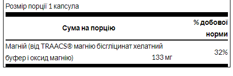 Albion Magnesium Glycinate 133 mg - 90 caps (Магний глицинат) - 65 - Molodo