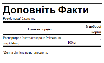 Resveratrol 100 mg - 30caps (Swanson ресвератрол 100 мг, 30 капсул) - 67 - Molodo