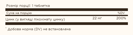 Zinc Picolinate 22 mg - 100 tab (Піколінат цинку) - 63 - Molodo