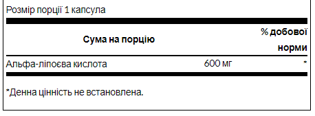 Alpha Lipoic Acide 600mg - 60cap (Swanson альфа-ліпоєва кислота 600 мг, 60 капсул) - 67 - Molodo