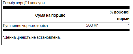 Black Walnut Hulls 500mg - 60caps (Шкаралупа чорного горіха) - 65 - Molodo