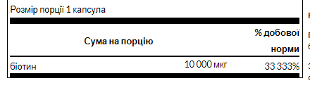 Biotin High Potency 10,000 mcg - 60sgels (Биотин) - 65 - Molodo