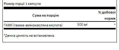 GABA 500 mg - 100 caps (Swanson ГАМК 500 мг, 100 капсул) - 65 - Molodo
