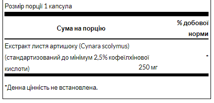 Artichoke Extract Standardized 250 mg - 60caps (Артишок) - 65 - Molodo