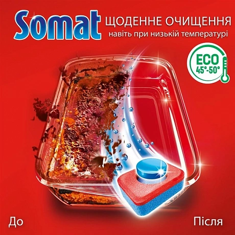 Таблетки для мытья посуды в посудомоечной машине Somat All in one Все в 1 24 таблетки - 66 - Molodo