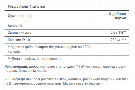 Q-SORB™ Co Q-10 200 mg - 30caps (Коензим Q-10) - 66 - Molodo