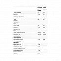 GABA L-Theanine Stress B - 100 lozenges (ГАМК і L-теанін, смак манго та мандарина) - 61 - Molodo