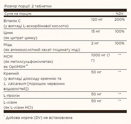 Skin Nails & Hair Advanced MSM - 120 tabs (Формула для шкіри, нігтів та волосся) - 65 - Molodo