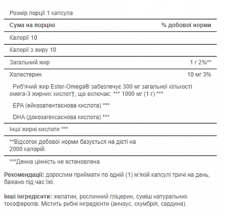 Omega-3 Fish Oil 1000 mg (300 mg Active Omega-3) - 100 Softgels (Омега-3) - 65 - Molodo