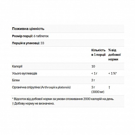 Spirulina 500 mg - 200 tabs (Спирулина) - 66 - Molodo