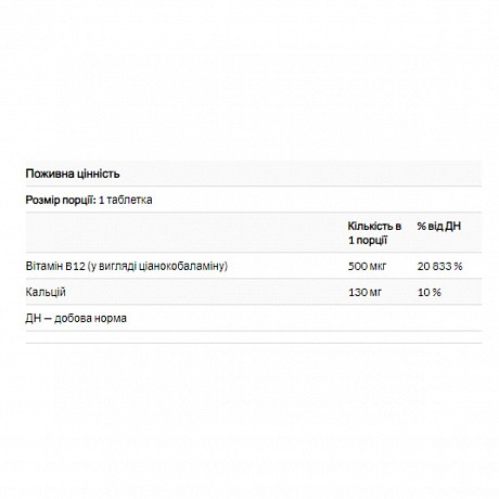 Vitamin B12 500mcg - 100 tabs tabs (Solgar Витамин B12 500 мкг, 100 таб.) - 65 - Molodo