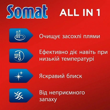 Таблетки для мытья посуды в посудомоечной машине Somat All in one Все в 1 24 таблетки - 64 - Molodo