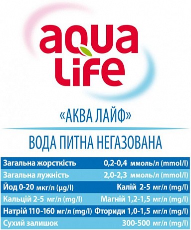 Вода питьевая негазированная Aqua Life 5л ПЕТ, 2 шт. - 61 - Molodo