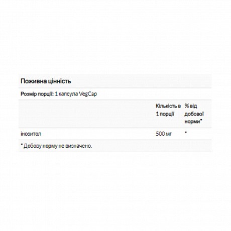 Inositol 500mg - 100 vcaps (Інозітол Solaray) - 66 - Molodo