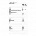 Collagen Peptides - 560g Unflavored (Пептиди колагену) - 62 - Molodo