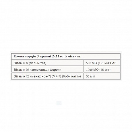 Vitamin K2+D3+A 50 mcg/1000 IU/500 IU - 30ml (Вітамін K2+D3+A) - 65 - Molodo