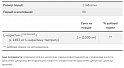 L-Carnitine 1000 mg - 50 tabs (L-карнітин) - 61 - Molodo