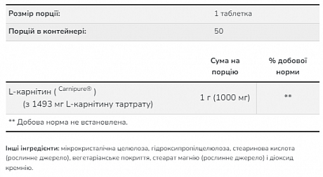 L-Carnitine 1000 mg - 50 tabs (L-карнітин) - 65 - Molodo