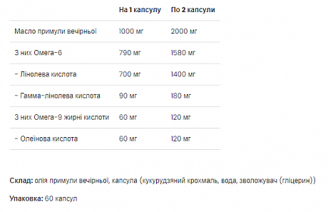 Ultra Women's Evening Primrose oil - 60 softgels (Олія вечірньої примули) - 65 - Molodo