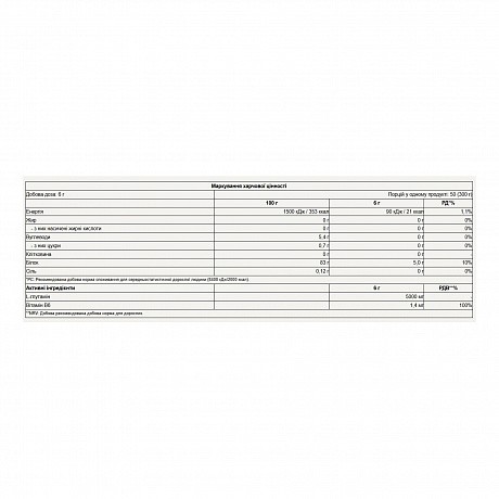 Glutamine - 300g Cherry (L-глютамин) - 66 - Molodo