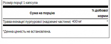 Echinacea 400 mg - 180 Caps (Ехінацея пурпурна) - 64 - Molodo