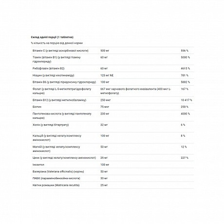 Mega-Stress - 60 tabs (Комплекс для преодоления стресса и поддержания энергии) - 65 - Molodo