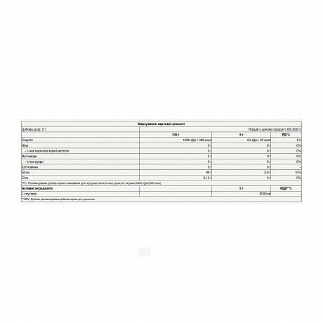 Glutamine - 300g Unflavored (спортивний БАД з L-глютаміном для відновлення, м'язів та тренувань) - 65 - Molodo
