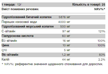 CocoBeauty - 300g Raspberry (Комплекс для красоты и здоровья волос, ногтей и кожи) - 65 - Molodo