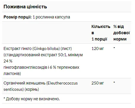Ginkgo Biloba, Гінкго білоба 120mg - 50 veg caps - 66 - Molodo