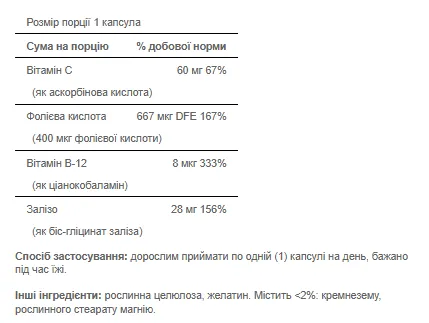 Easy Iron 28 mg (Iron Glycinate) - 90 Capsules (Залізо) - 65 - Molodo