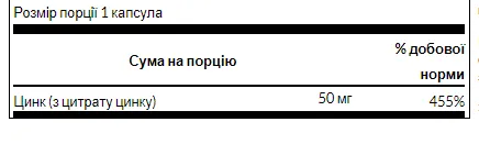 Zinc Citrate 50mg - 60caps (Цитрат цинка) - 65 - Molodo