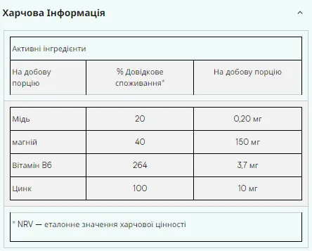 Zinc and Magnesium 800mg - 90 Caps (Цинк и магний) - 65 - Molodo