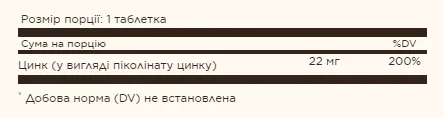 Zinc Picolinate 22 mg - 100 tab (Пиколинат цинку) - 65 - Molodo