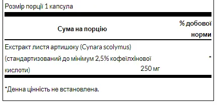 Artichoke Extract Standardized 250 mg - 60caps (Артишок) - 64 - Molodo